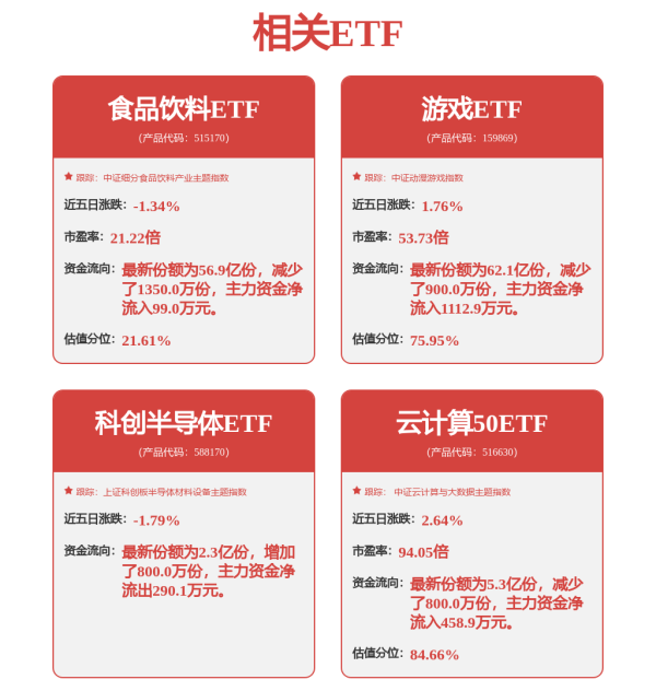 配资网 海联金汇(002537.SZ)：目前尚无机器人相关业务